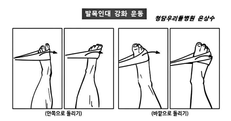 발목-부상-후-재활 운동