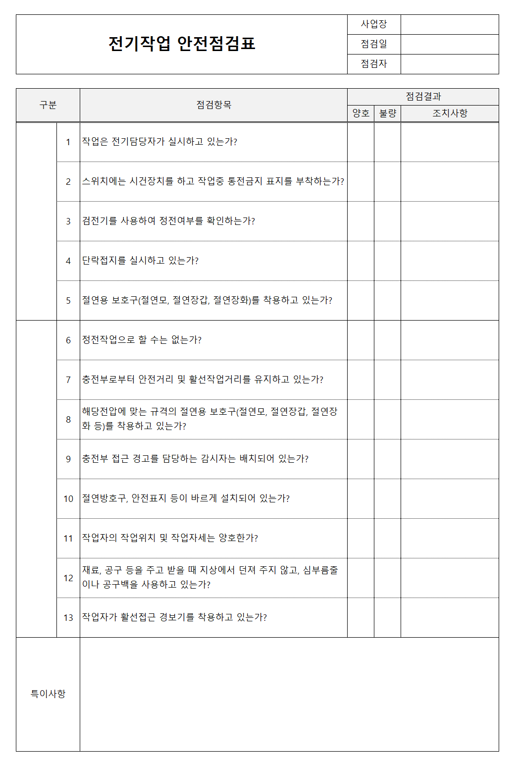 전기작업 안전점검표
