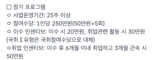 청년도전지원사업 신청방법, 지원 대상 및 혜택
