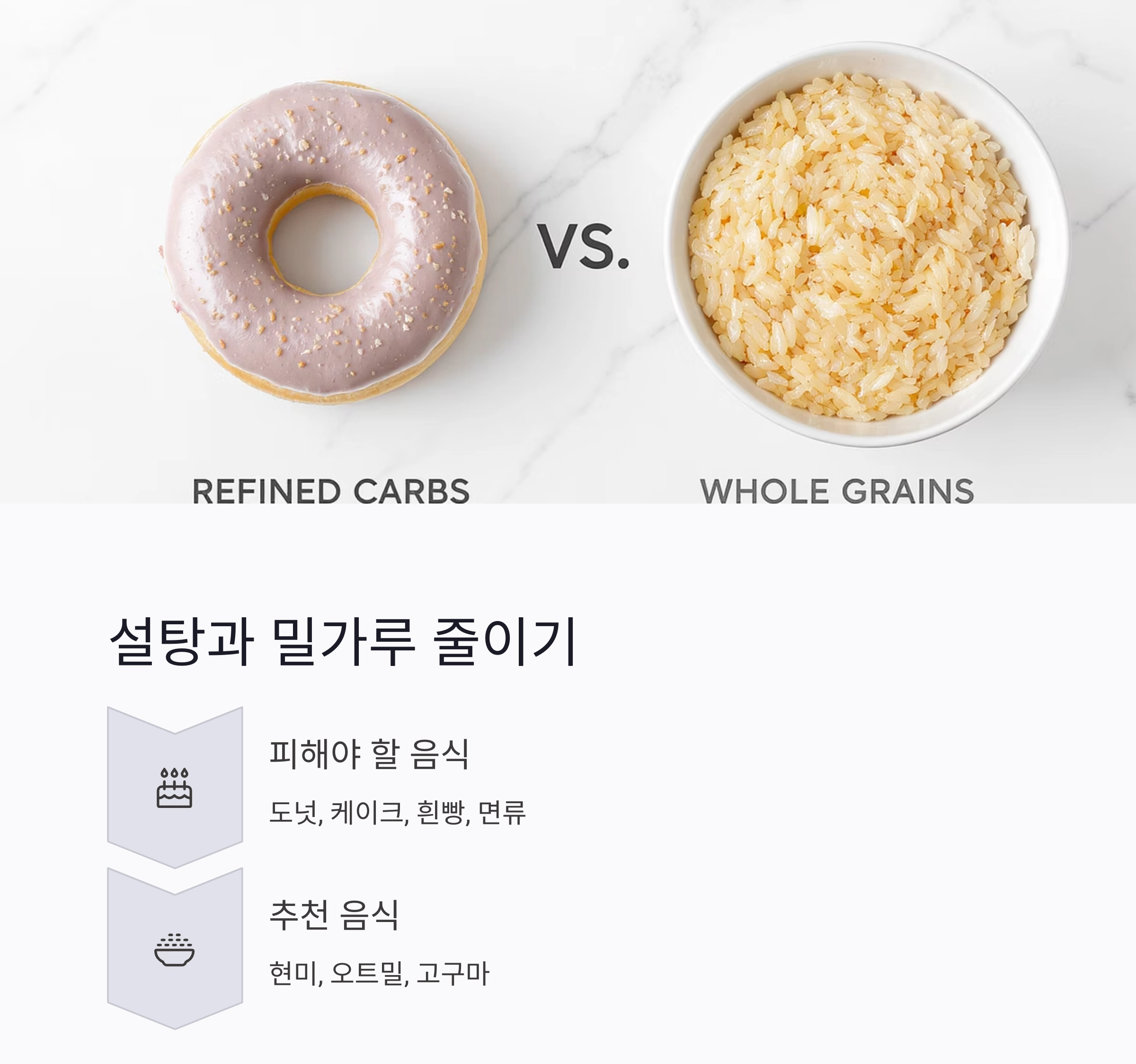 여름철 피부 트러블 완화에 좋은 식단, 이렇게 드세요