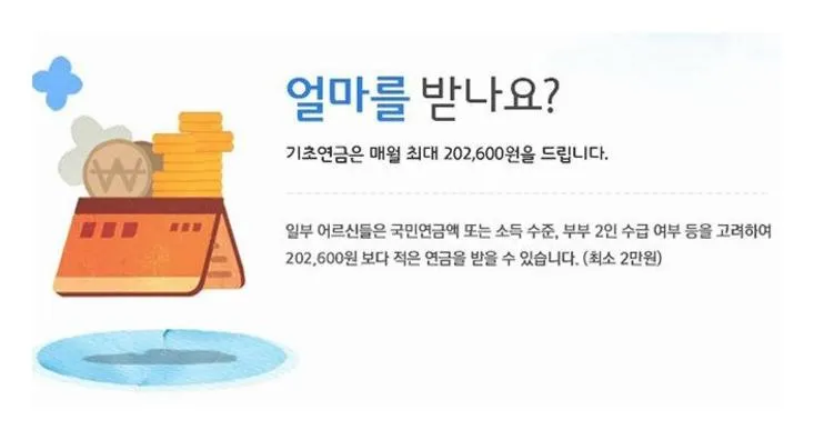 기초연금수급요건