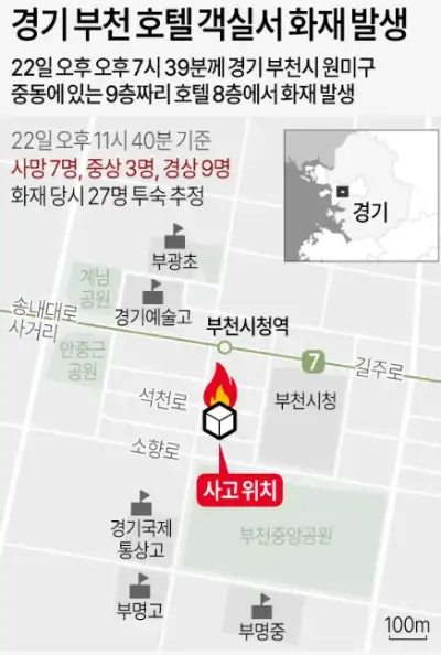 경기 부천 호텔 화재 지도, 경기도소방재난본부