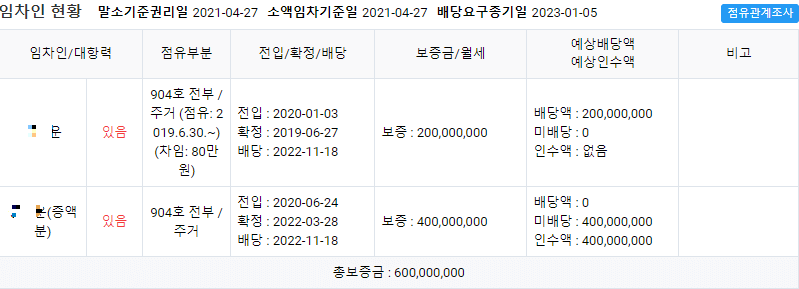 아파트경매 진관동 은평스카이뷰자이 101동 904호