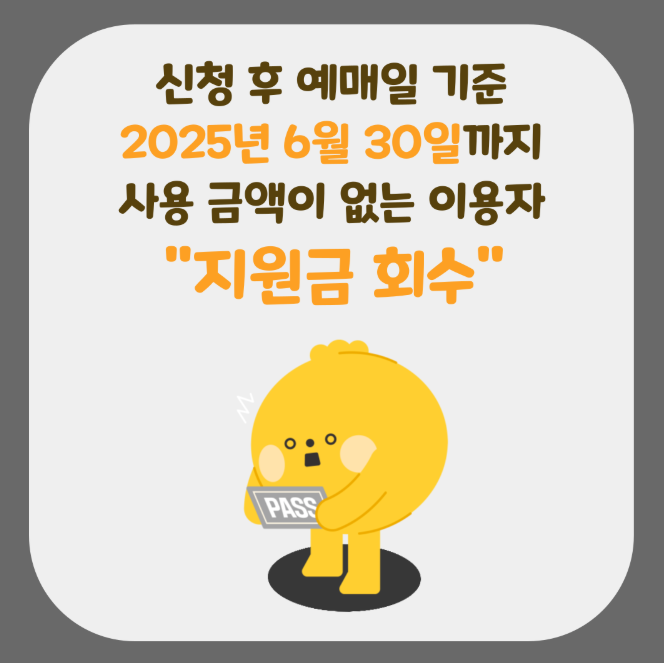 청년문화예술패스 지원금 회수 기준