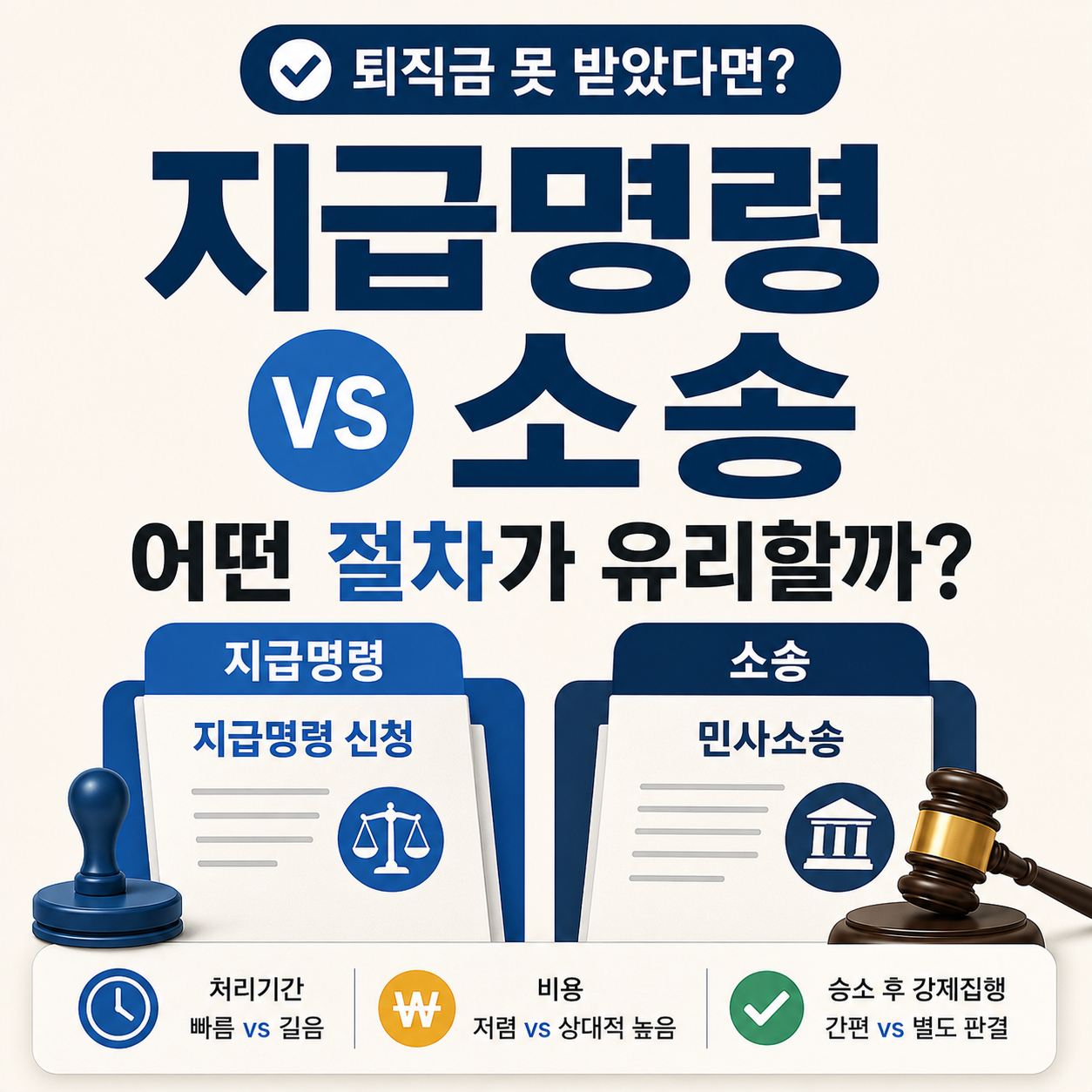 퇴직금 지급명령과 소송 절차 비교 이미지