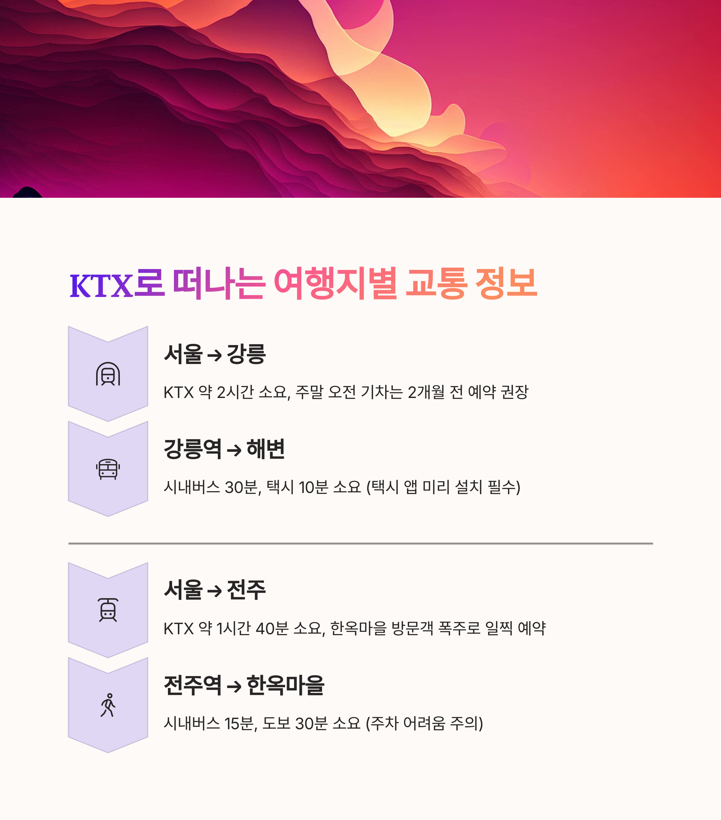 🚗 여행지별 교통과 주차 정보