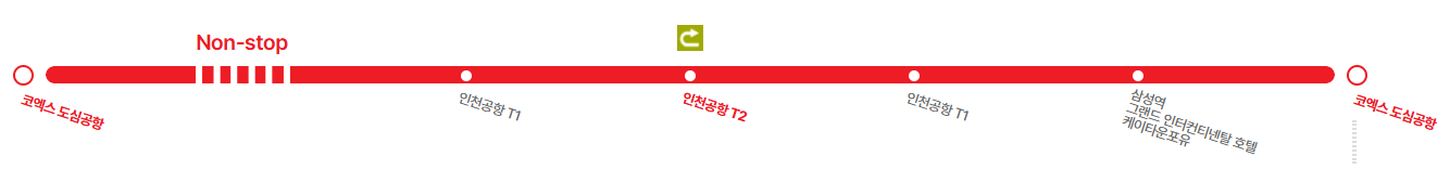 6103번 공항버스 노선