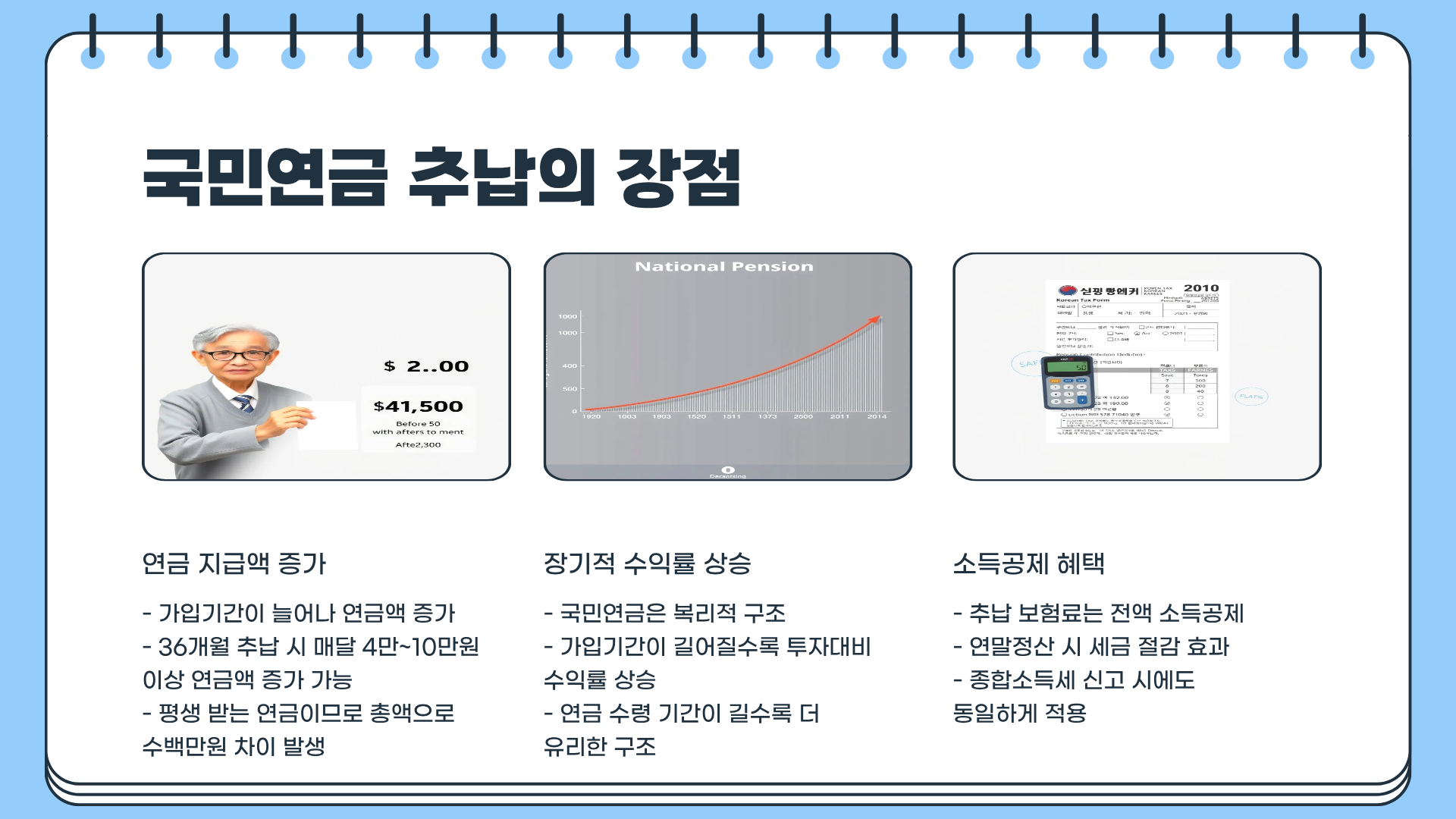 국민연금 추납제도 | 국민연금 추납 가능기간 | 국민연금 추납 신청방법 | 연말정산까지 총정리