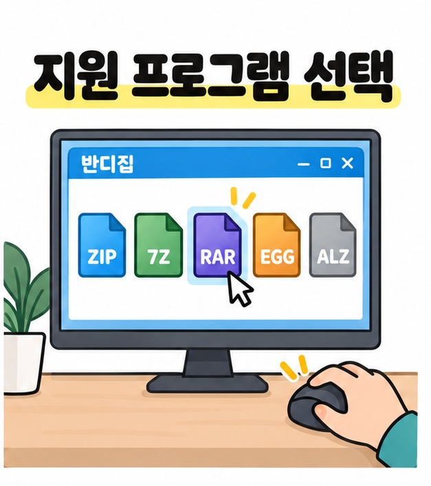 반디집 창에서 ZIP, 7Z, RAR, EGG, ALZ 파일을 선택하는 지원 프로그램 안내
