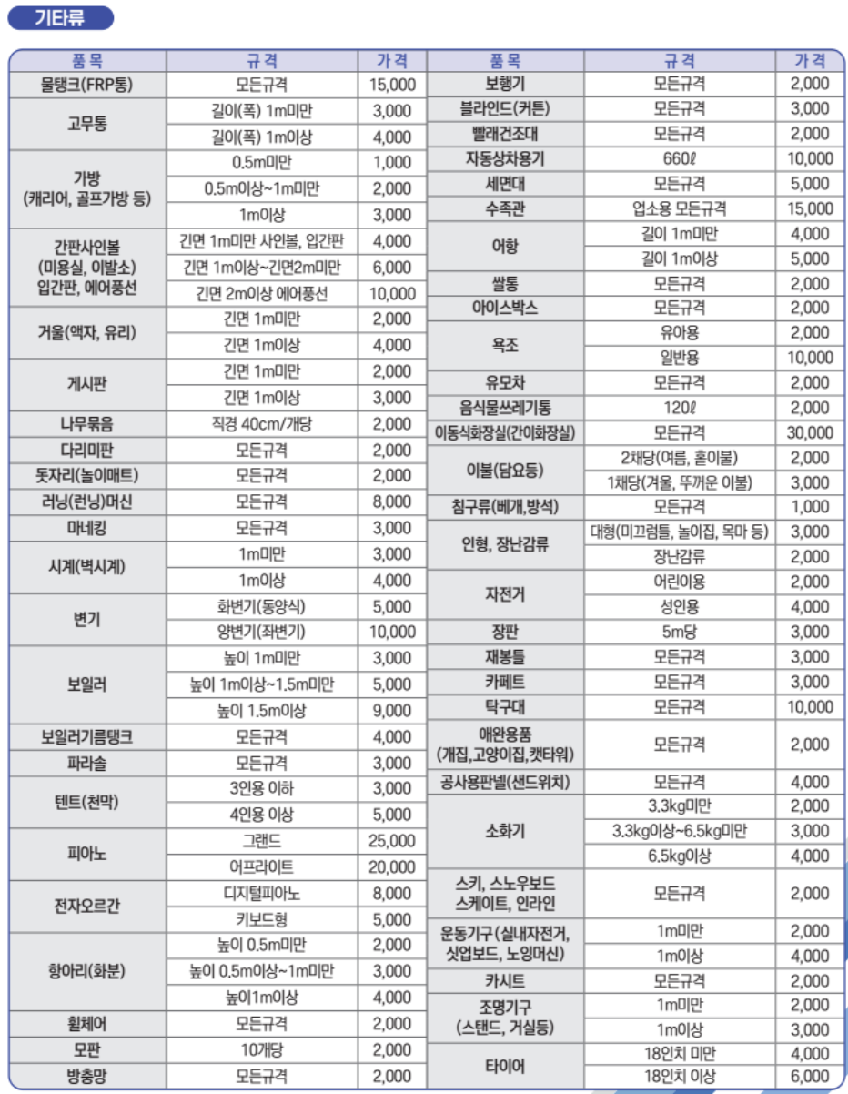 폐기물스티커파는곳