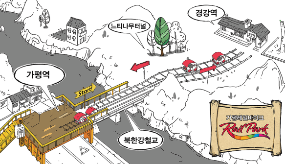 가평-레일바이크-안내도
