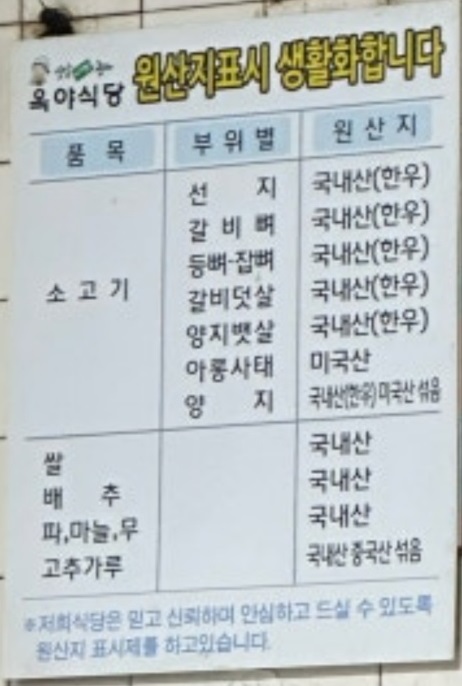 원산지표시
