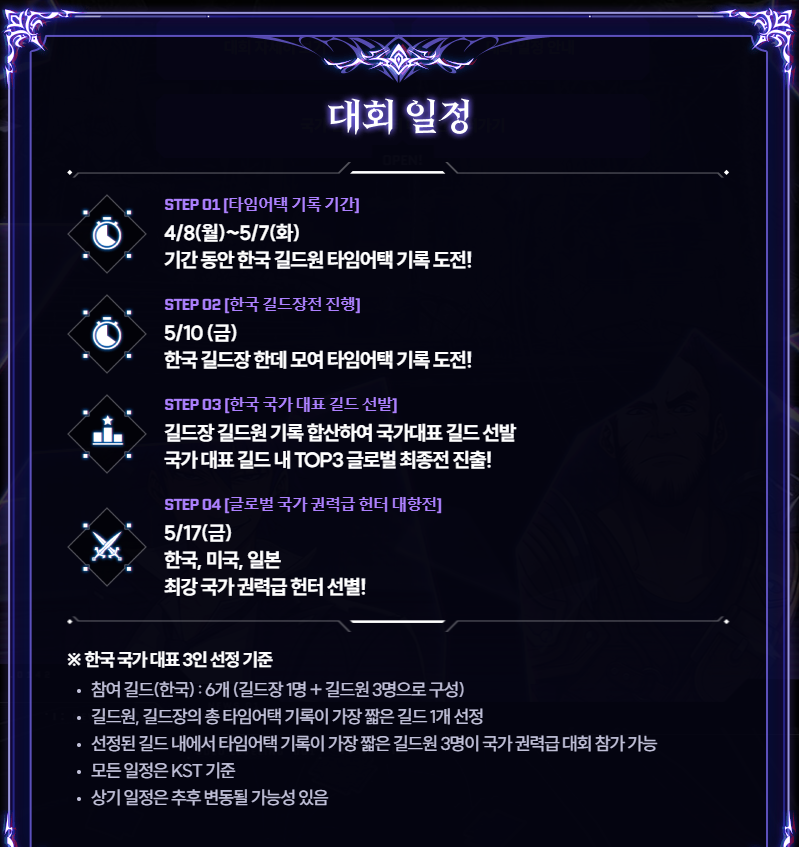 나 혼자만 레벨업 게임