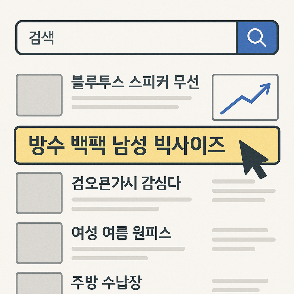 클릭률 높이는 상품명에 관한 이미지