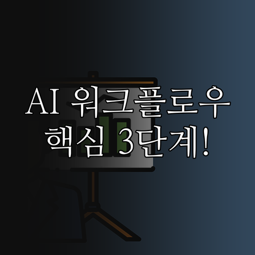 한국투자증권 사례로 본 AI 워크플로..