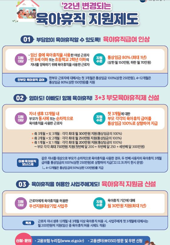 육아휴직 변경제도