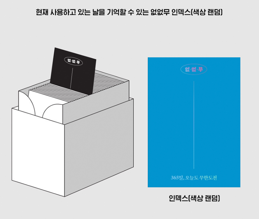 무한도전20주년달력_특징