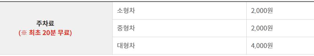 감악산 출렁다리