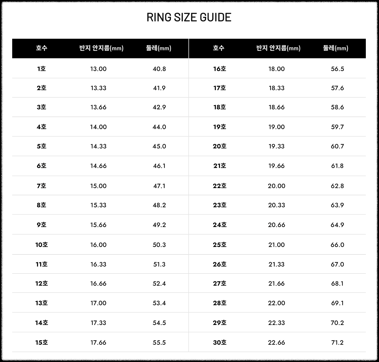-반지호수재는법반지사이즈
