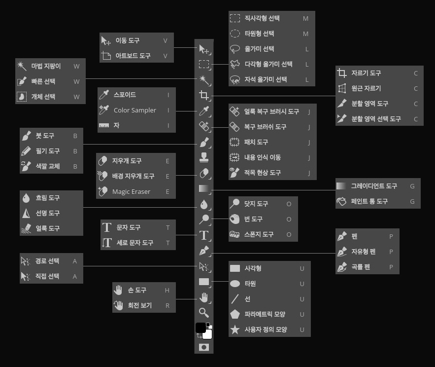 포토피아-툴박스-메뉴