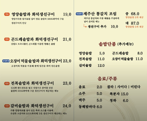생생정보 강릉 화덕생선구이 맛집(믿고 떠나는 스타의 고장)