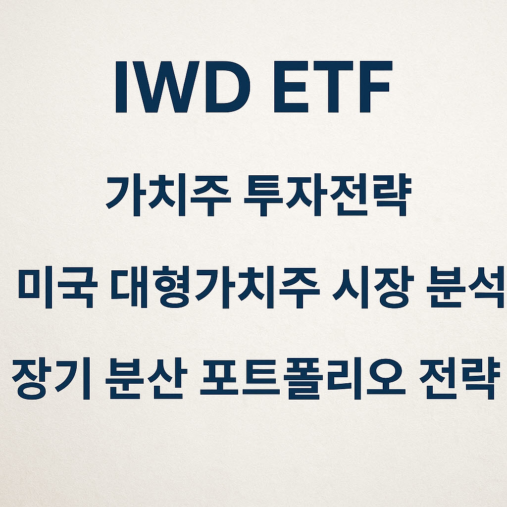 IWD ETF