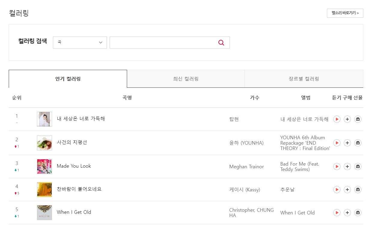 실시간 인기 벨소리 순위 차트 확인