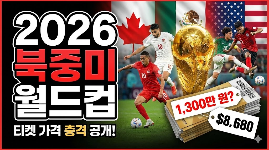 북중미 월드컵(멕시코) 티켓 구매 미리하기