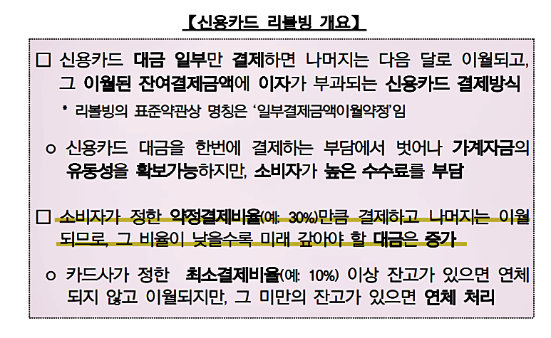 리볼빙의 늪에서 탈출하기2