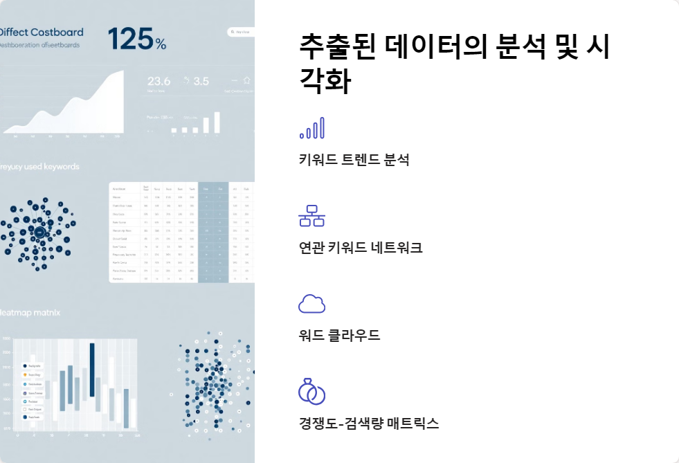 데이터추출