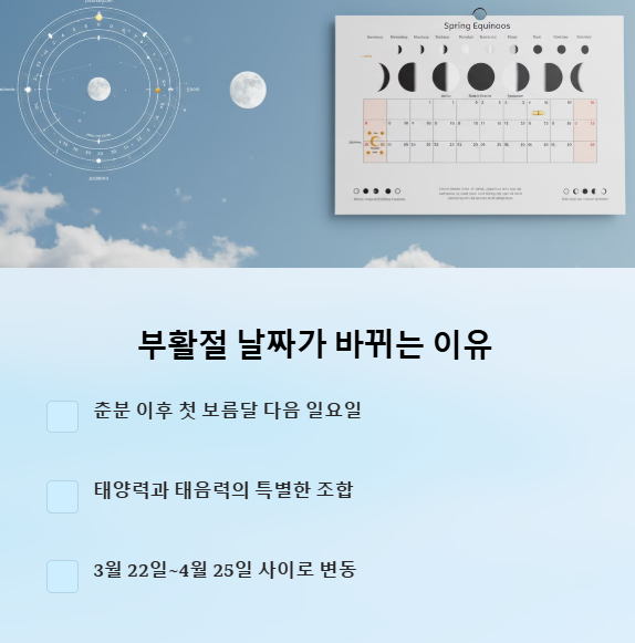 부활절 2025 날짜 영어로 달걀 유래 인사 문구 추천 총정리