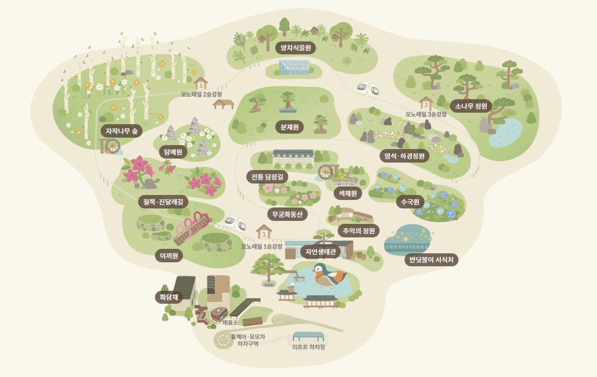 2025년부터 화담숲 예약하기