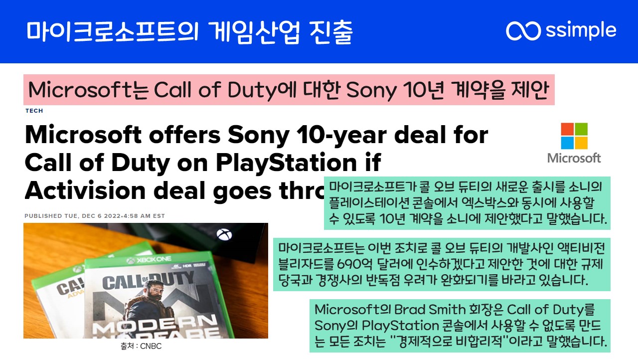 마이크로소프트-게임