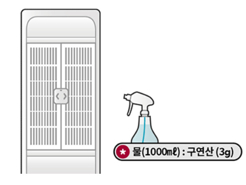 알트태그-열교환기 세척 방법
