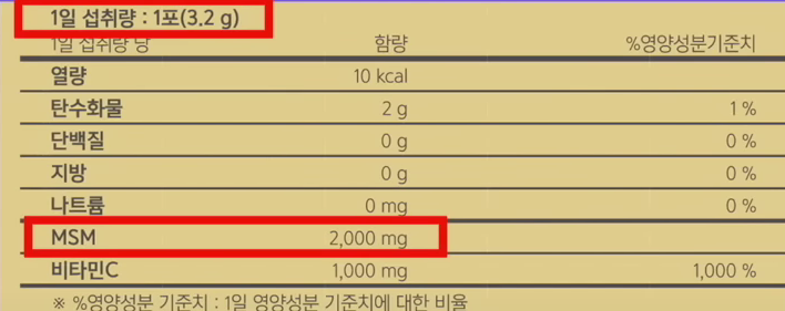 2g 하루 복용하는 제품