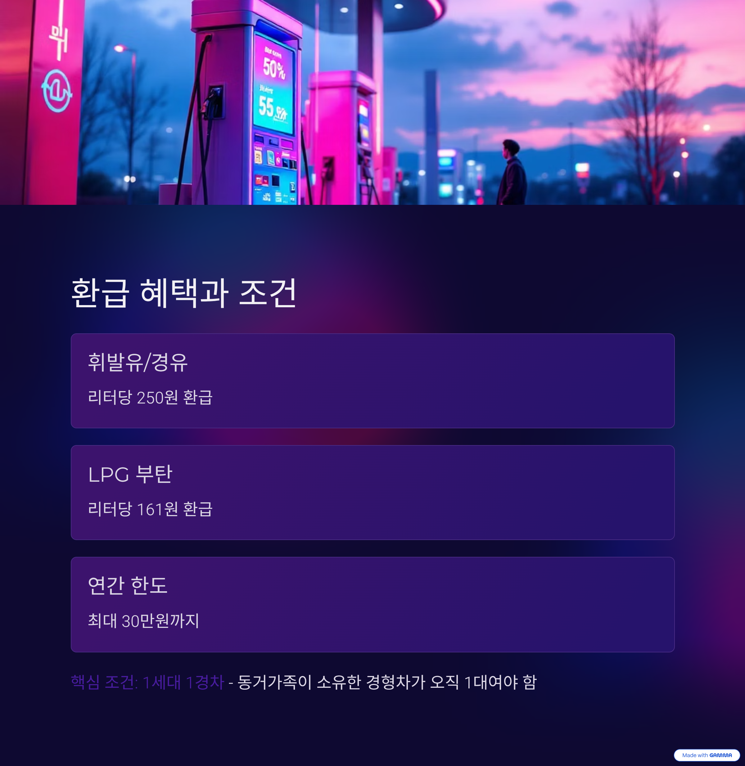 경차 유류세 환급
