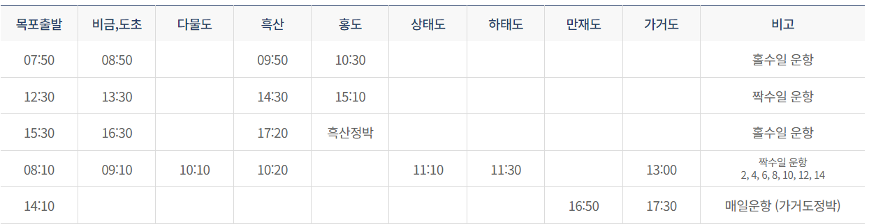비금도-배시간표1