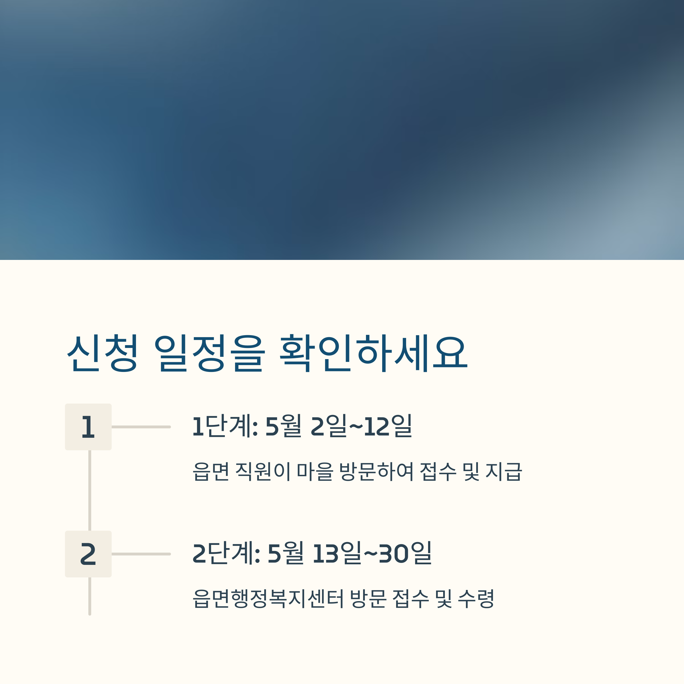 남해군 민생회복지원금 신청 방법 (+ 수령 일정)