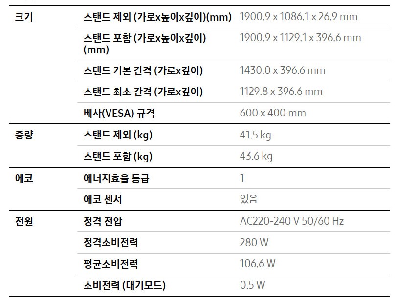 가성비가 좋은 85인치 TV 추천(85인치 티비)