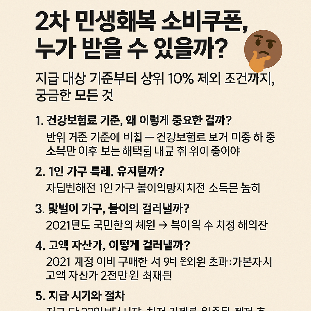 2차 민생회복 소비쿠폰, 누가 받을 수 있을까? 지급기준 총정