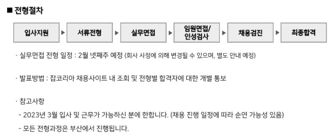 2023년-에어부산-일반직-채용-전형절차-소개