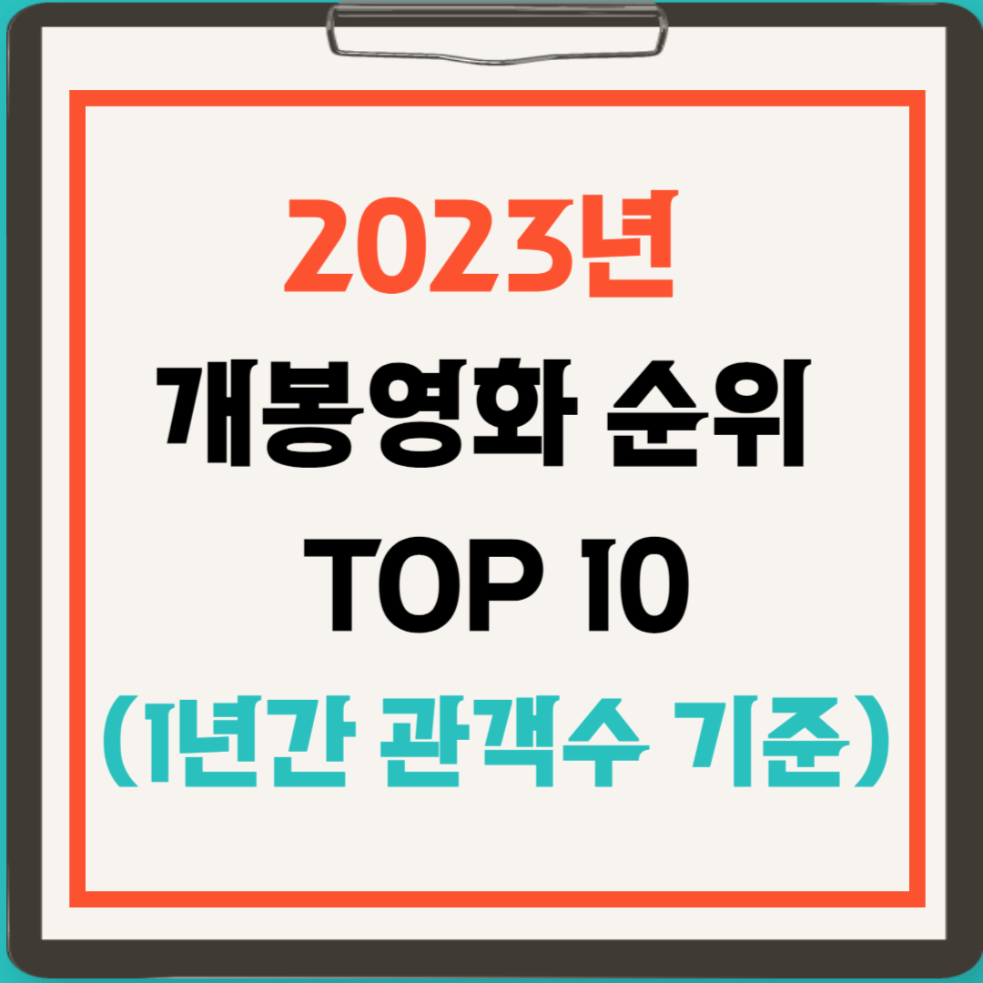 2023년 개봉영화 순위