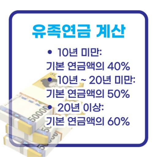 유족연금 범위 
