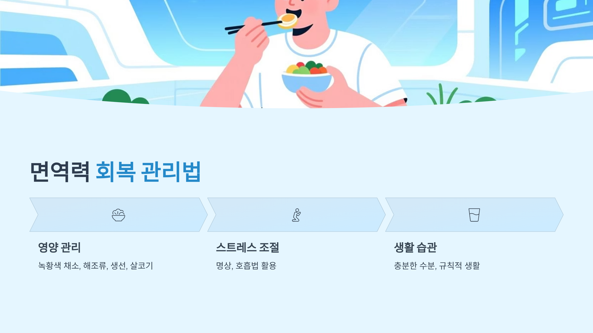 면역력 회복 관리법 내용정리