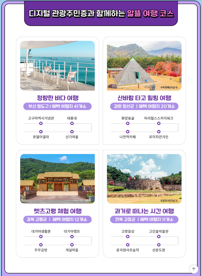 2023 대한민국 숙박 세일 페스타 추가할인 혜택 추천여행지