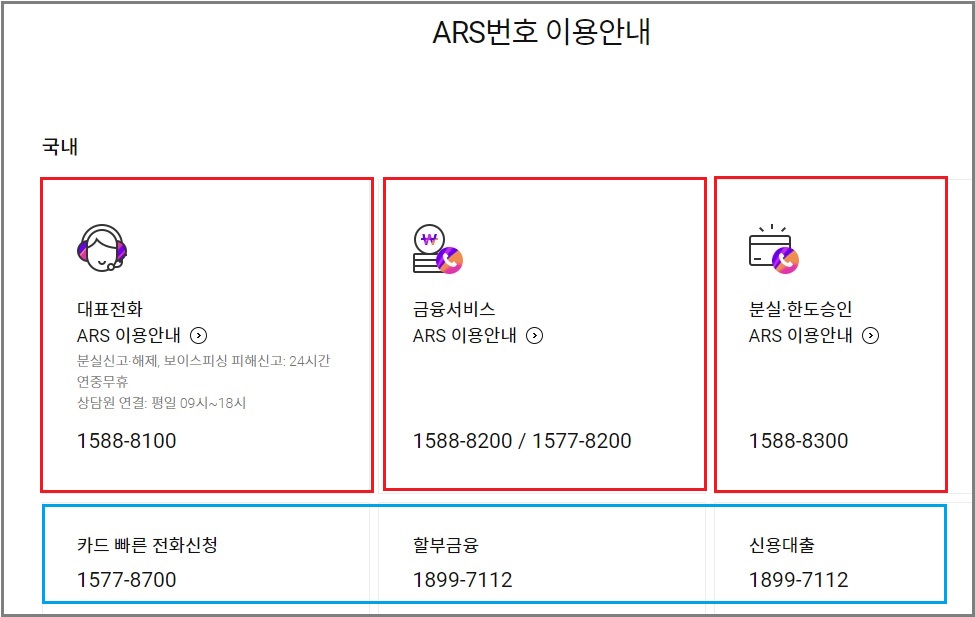 롯데카드 고객센터 전화번호