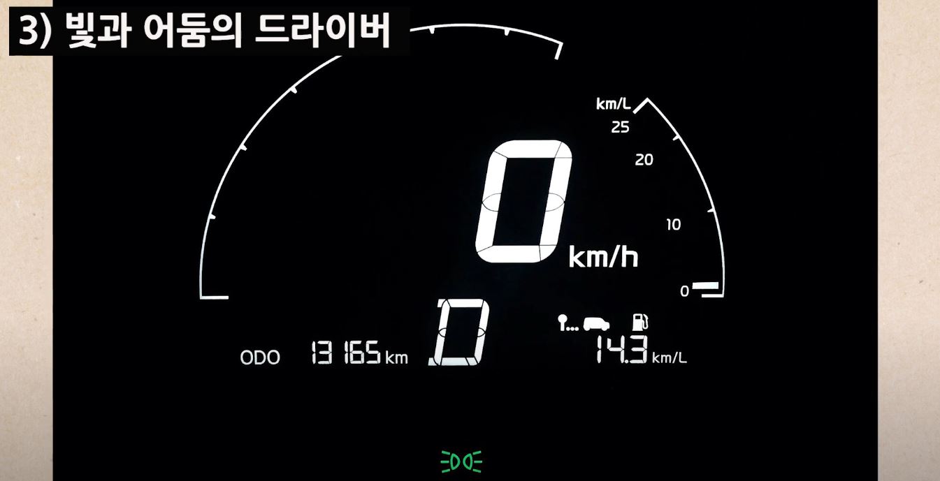 내 차 전조등을 밝기를 확인하자