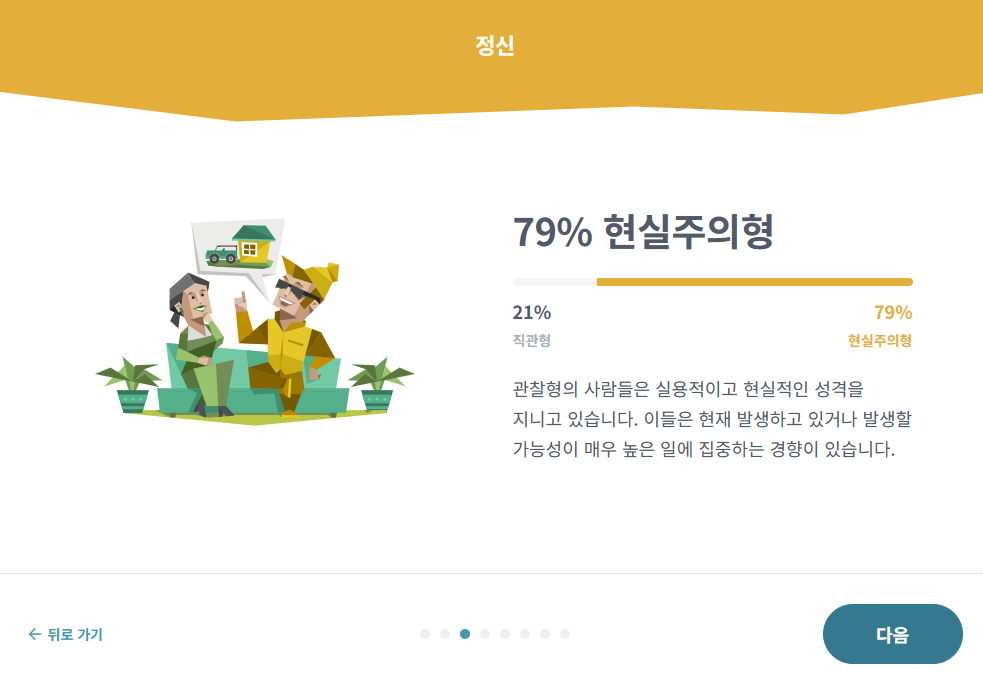 테스트잇 성격 스티커팩