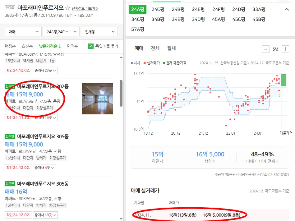 마포래미안푸르지오-실거래가-호가-25평