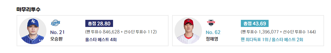 kbo 올스타전 중계6